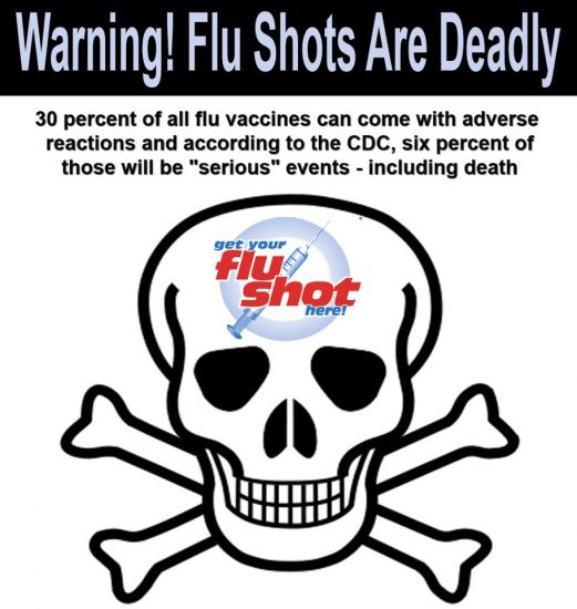 Image result for flu shots