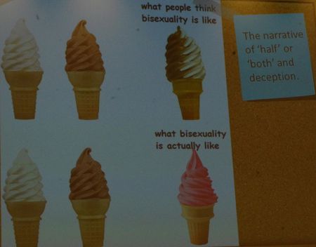 A slide exploring a common biphobic stereotype, from Thursday's TimeOut lecture, "Exploring the B...", Paul O'Regan Hall, Halifax Central Library.