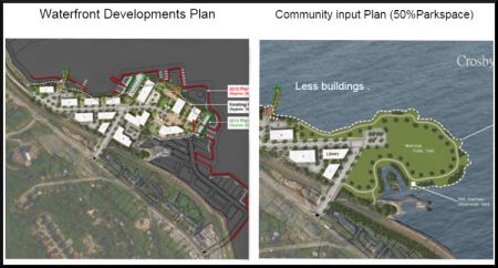 On the left what the Waterfront Development Corporation is proposing now, and on the right what Save the Bedford Reef would like to see. A real park, not just a couple of green strips. Photo: Save the Bedford Reef
