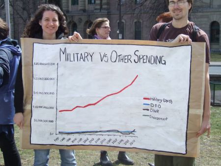 Anti-war rally held in Halifax on April 12th, opposing the militarization of the economy and the war on Libya