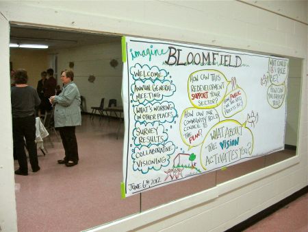 It was all about critical thinking and brainstorming at Wednesday's Imagine Bloomfield meeting (Natascia Lypny photo).